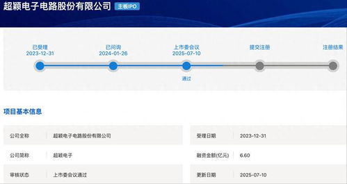 超穎電子滬主板IPO成功過(guò)會(huì)，擬募資6.6億元強(qiáng)化電子產(chǎn)品銷(xiāo)售業(yè)務(wù)