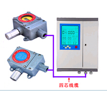 四川巴中二氯乙烷氣體報警器在智能電網(wǎng)在線監(jiān)測設備中的應用